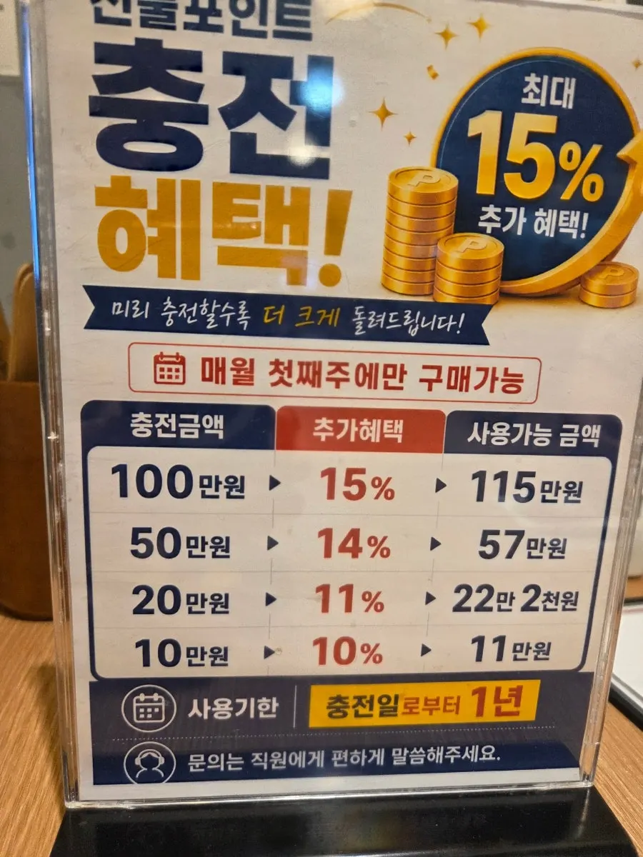 Hongdae Gureume menu guide