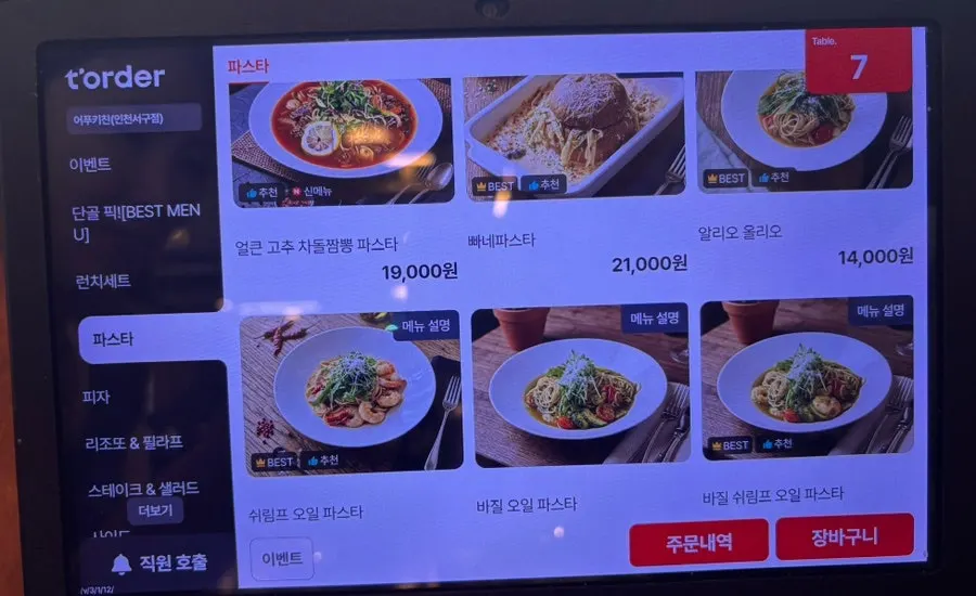 Eopu Kitchen pasta menu