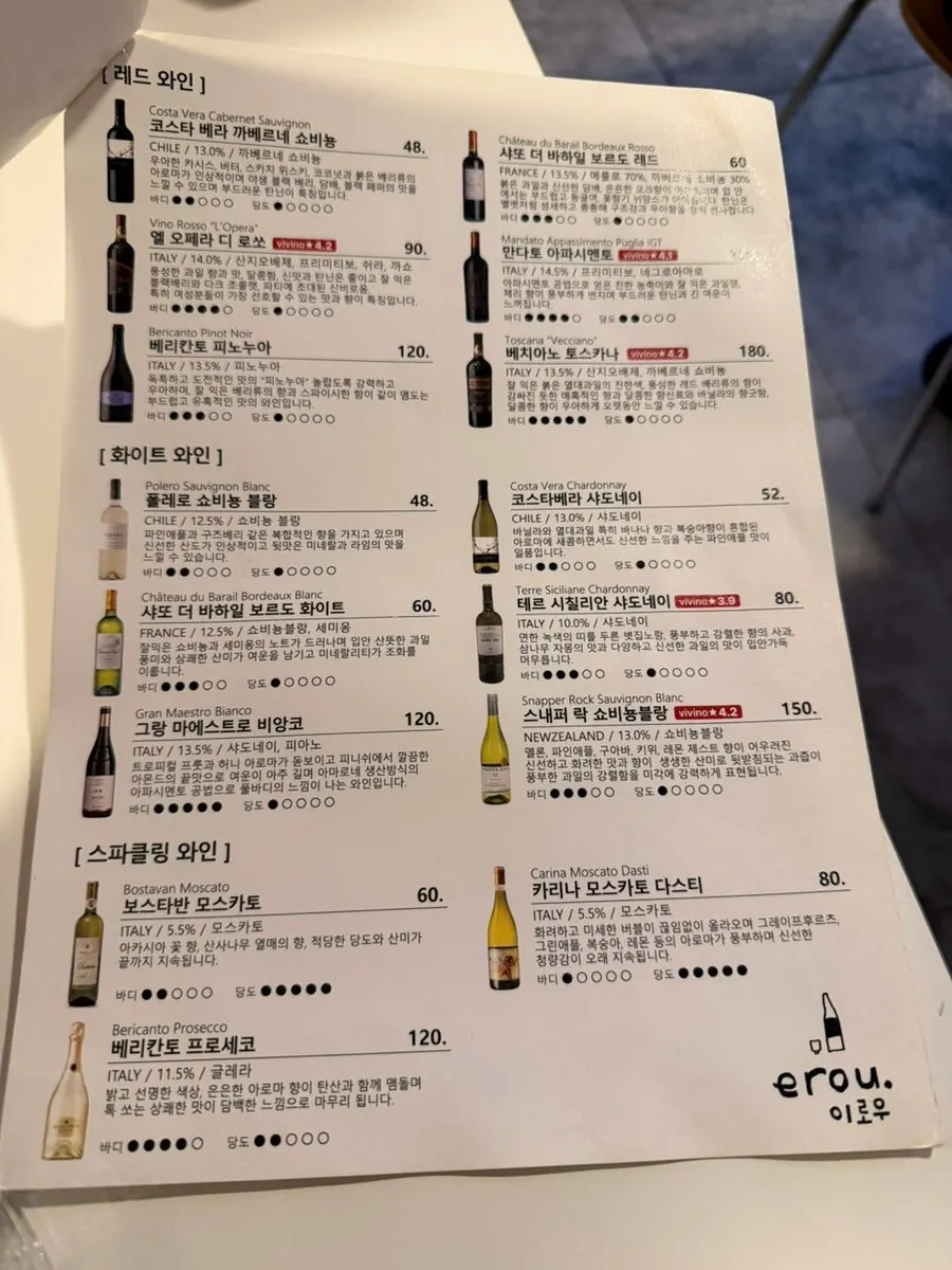 이로우 테이블 위 술잔과 주류 세팅
