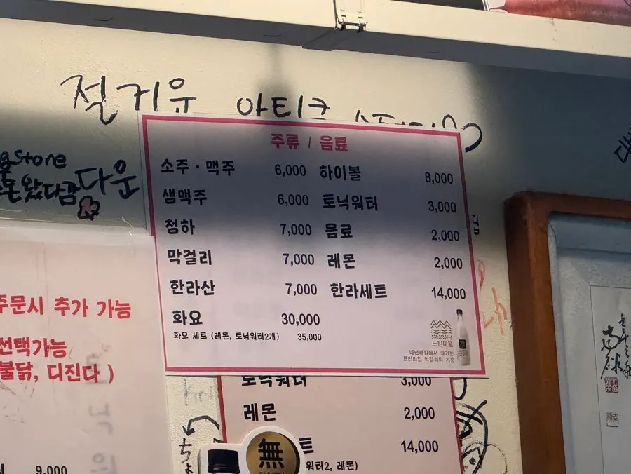 Celebrity autographs on the wall at Nebeonjjaejip
