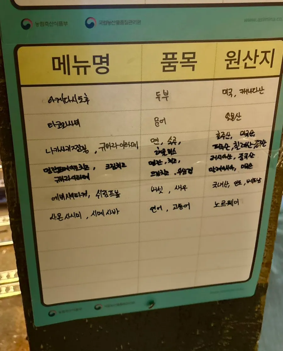 Country-of-origin labeling posted at the entrance
