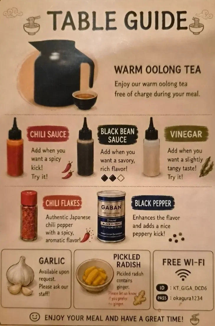 Table setting with an oolong tea pot and five sauces