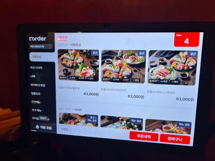 Ito's menu showing mizutaki and sashimi options