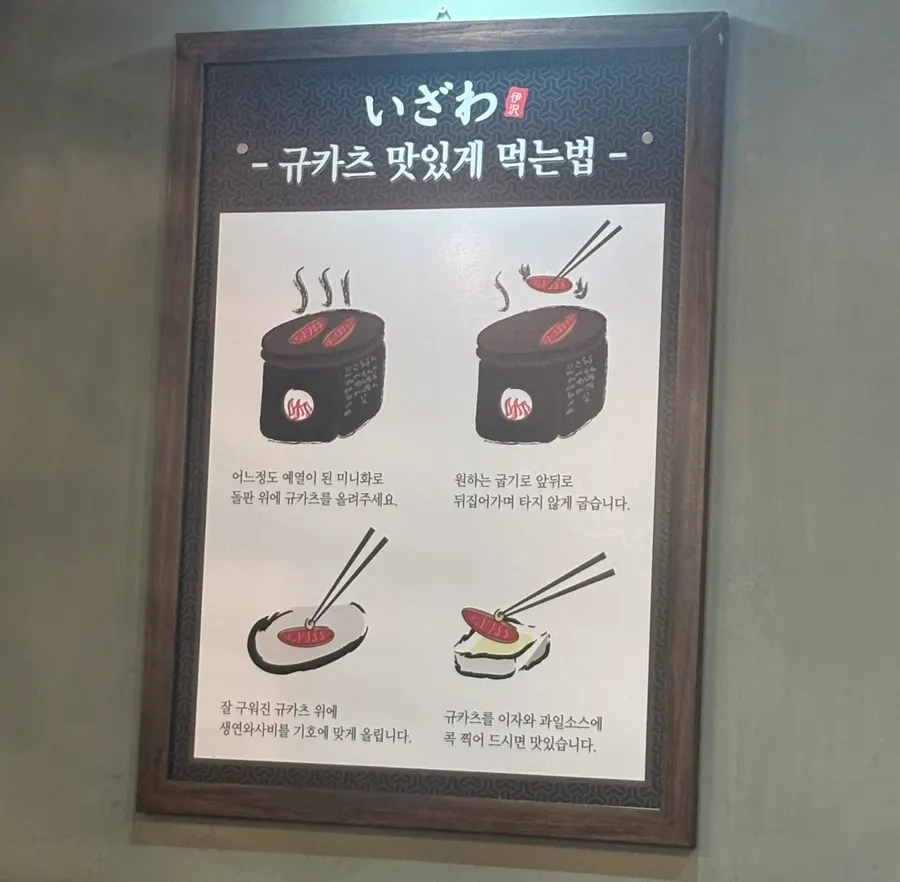 เนื้อกิวคัตสึวางบนเตาถ่านมินิ
