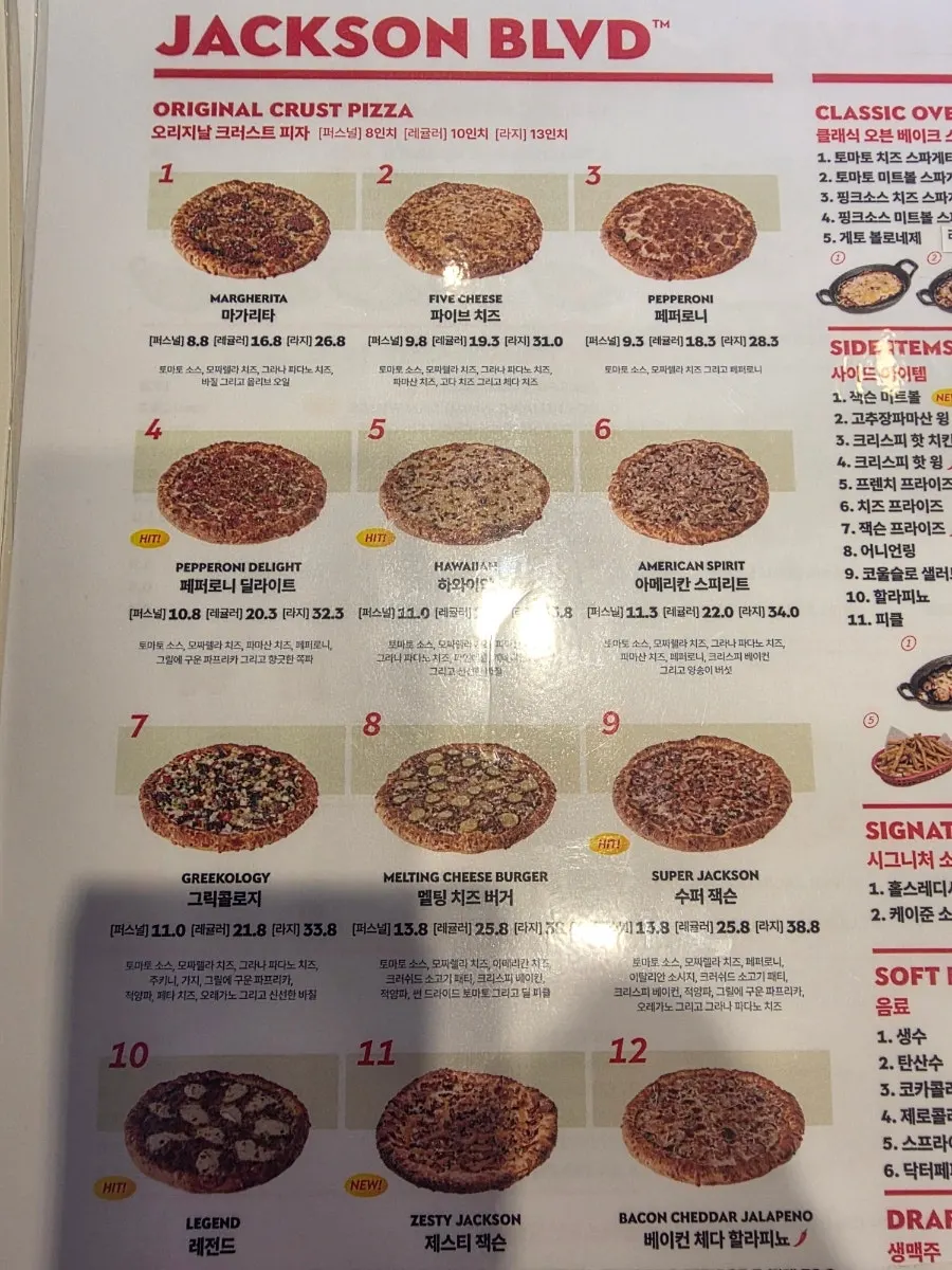 Deciding which pizza to order