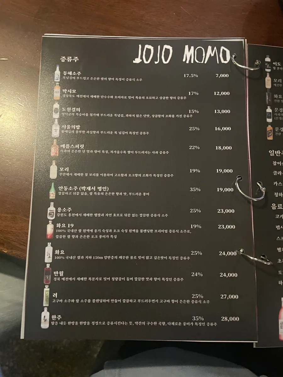 Menu page for the solo-drinking set