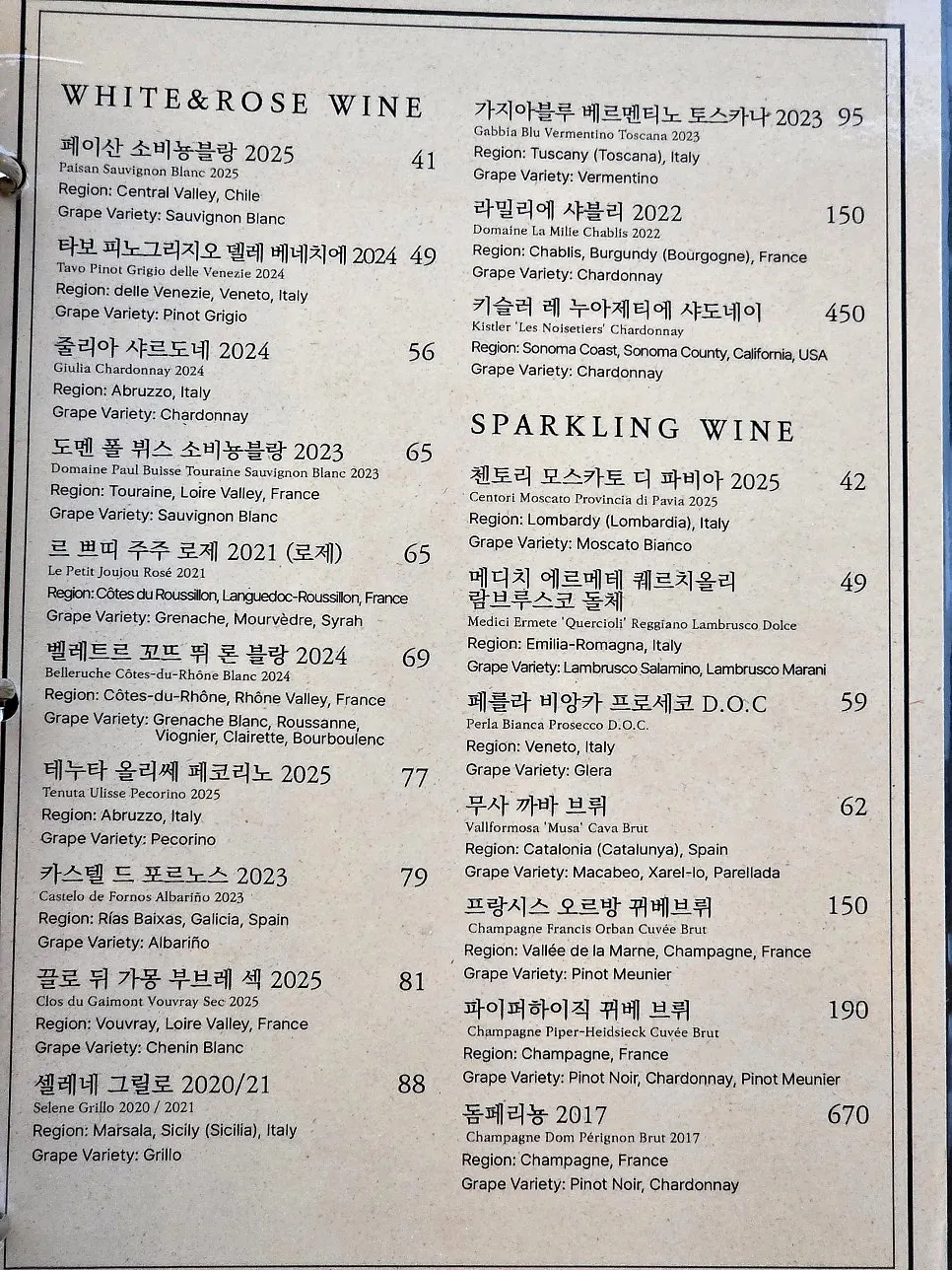 Menu Allegro yang cocok dinikmati dengan wine