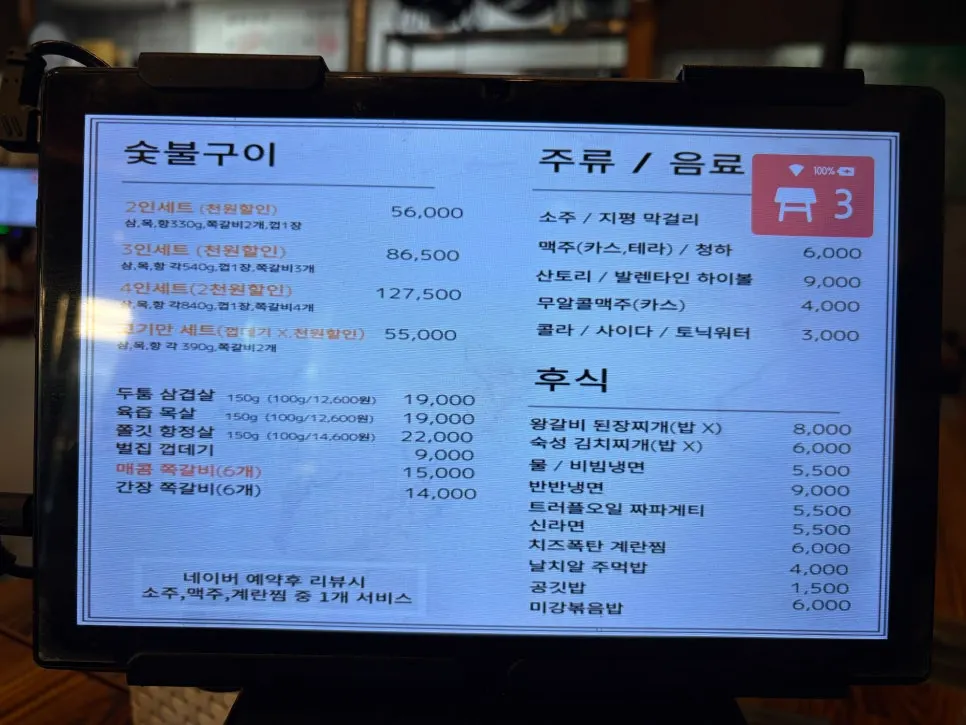 Set menu price list at Migang Sikdang