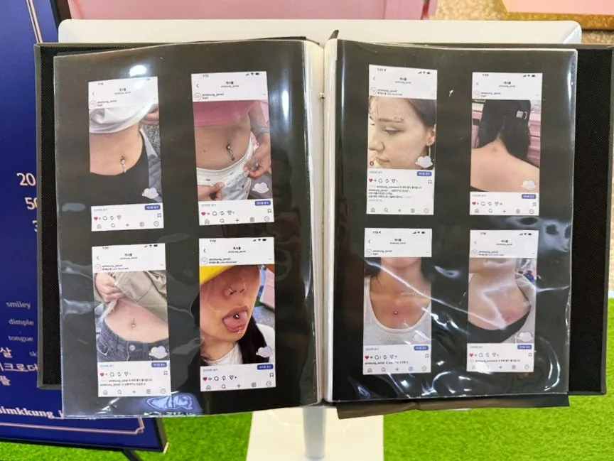 Piercing service prices by placement