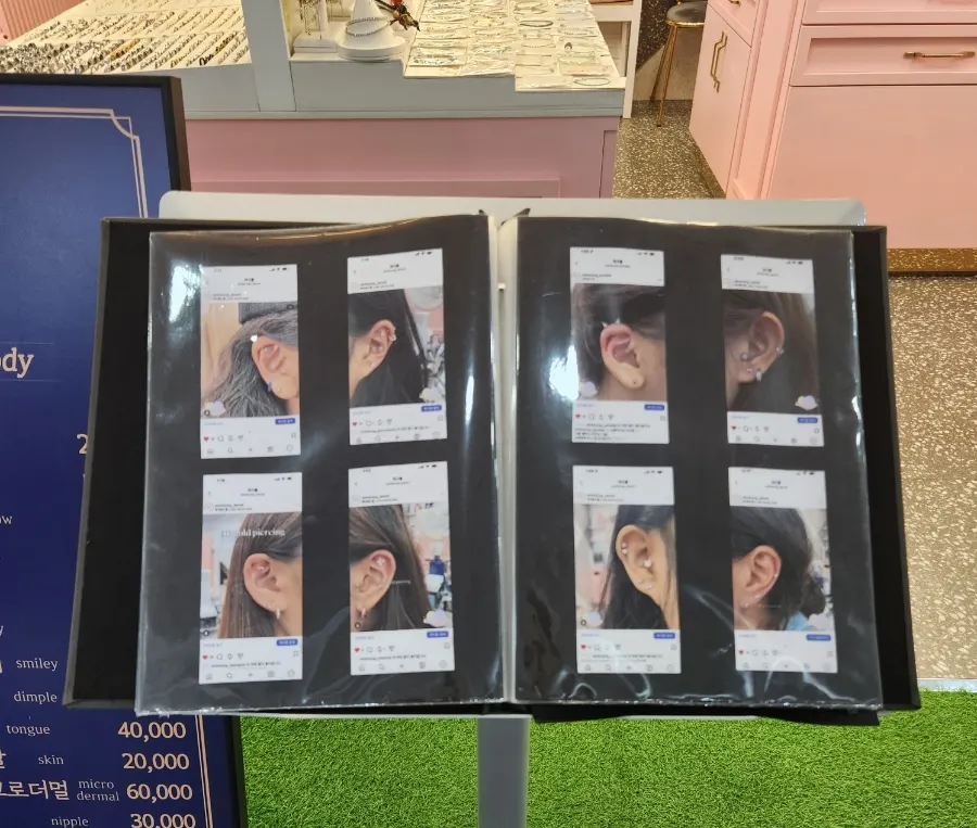 Piercing price list by placement