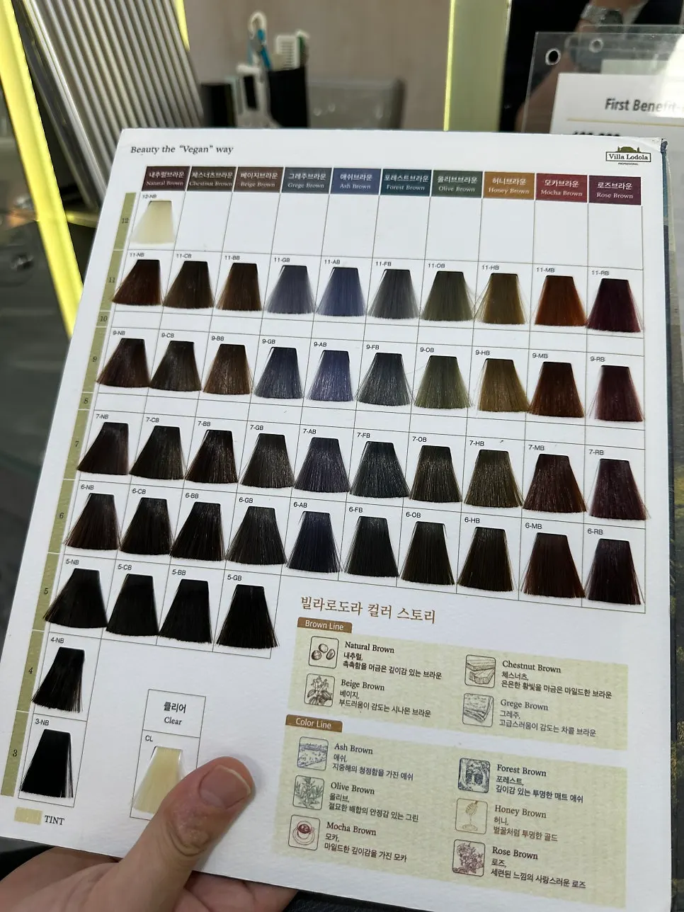 Dye consultation using a color chart