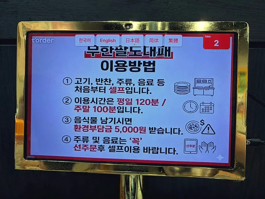 ムハンパルドデパ蚕室セネ店のセルフ利用方法案内