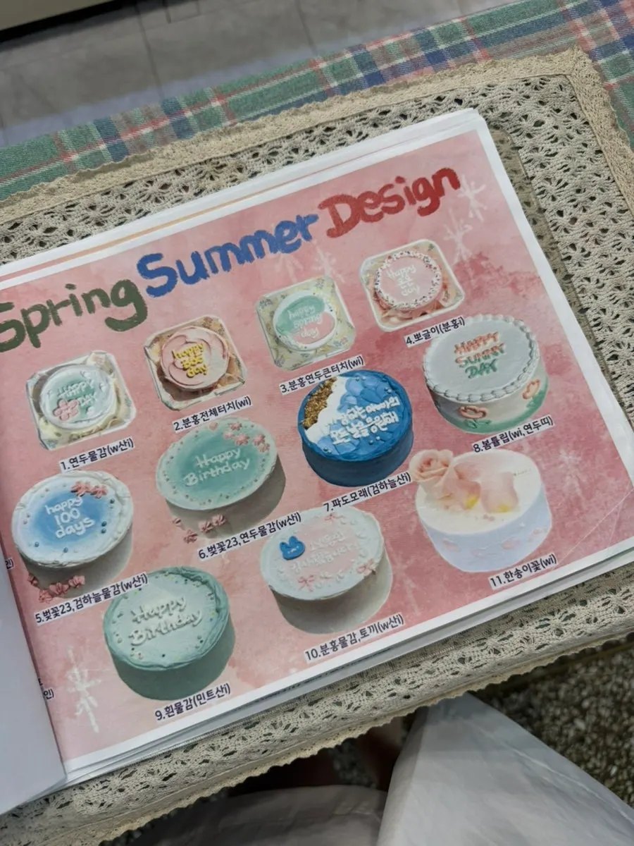 List of lunchbox cake designs at Circus Rabbit