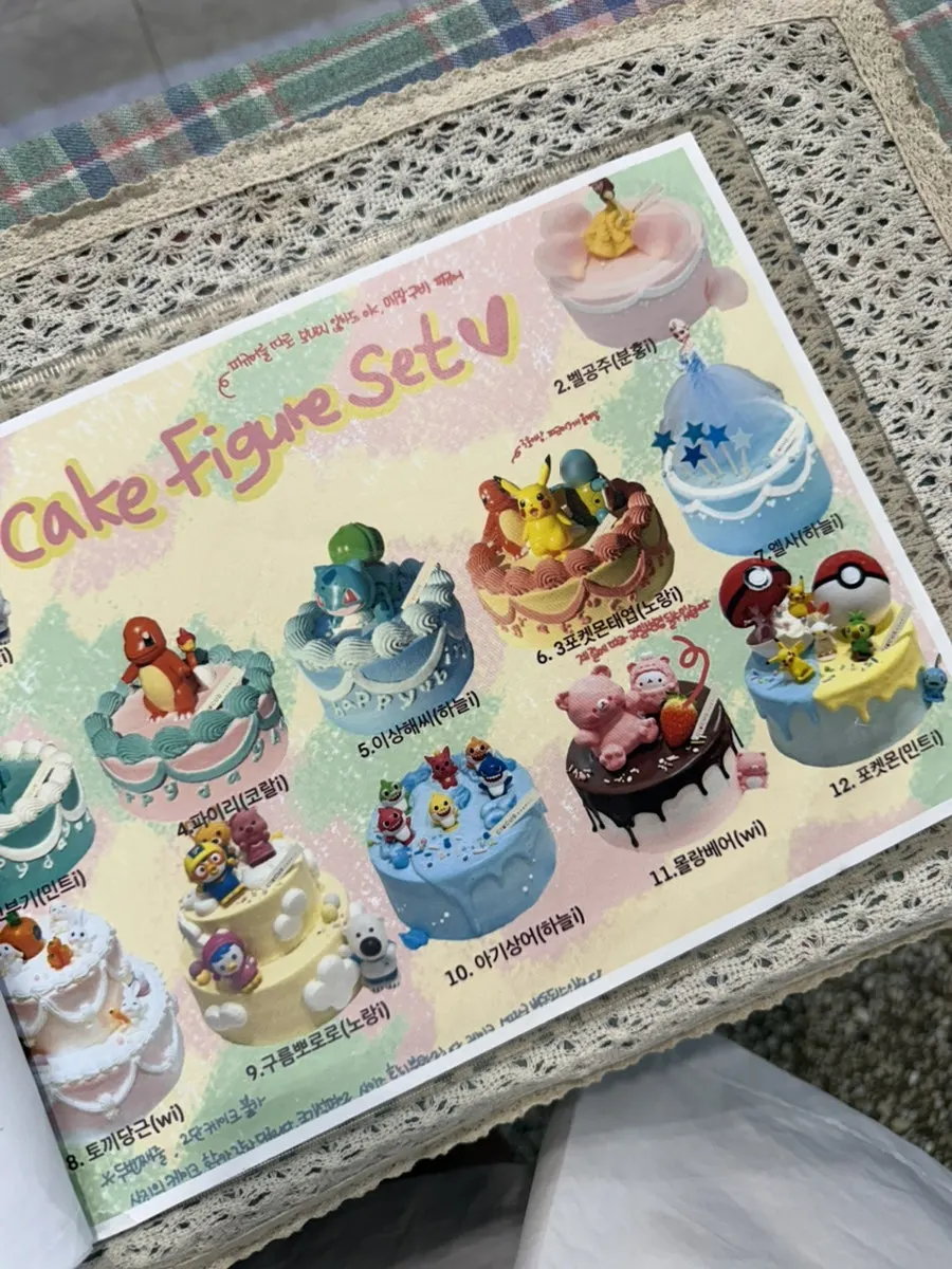 Guide for choosing a cake design at Circus Rabbit