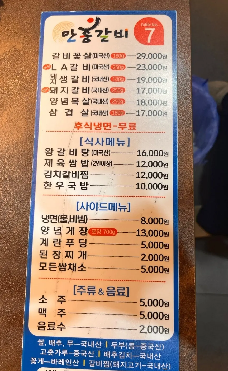 Menu showing the pork rib portion size