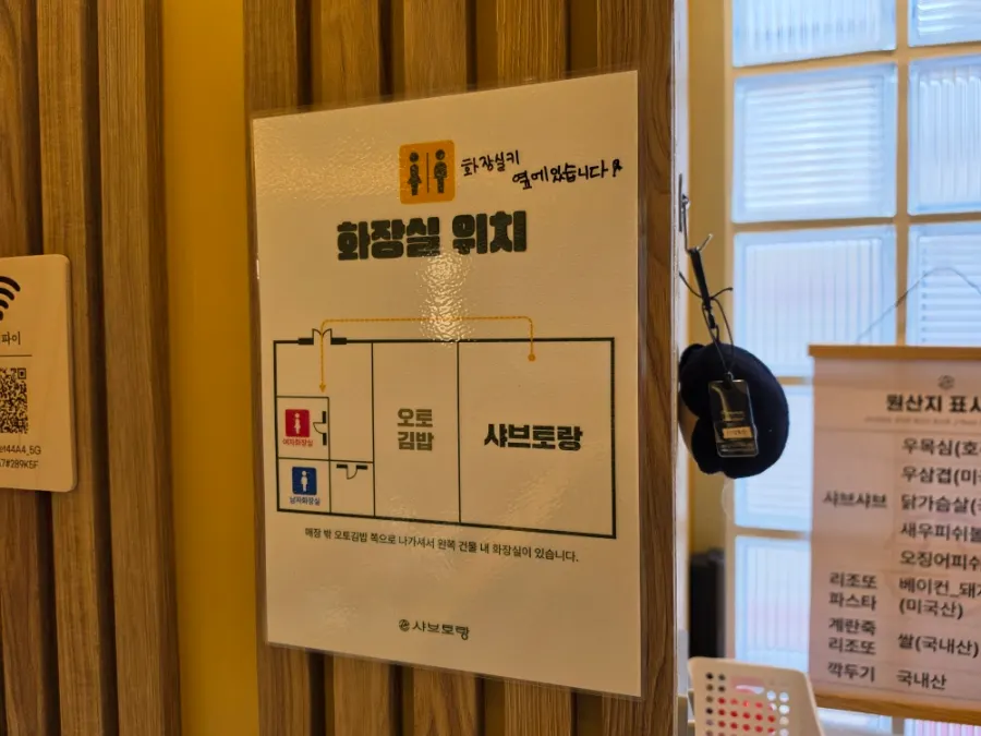 Sign for the restroom located outside the store