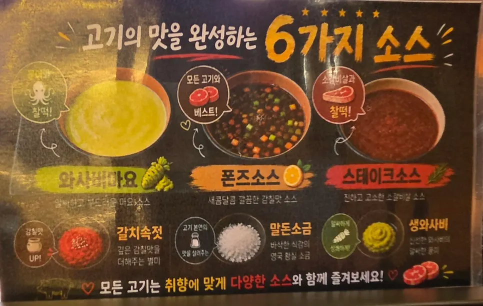 와사비마요와 폰즈소스 등 소스 구성