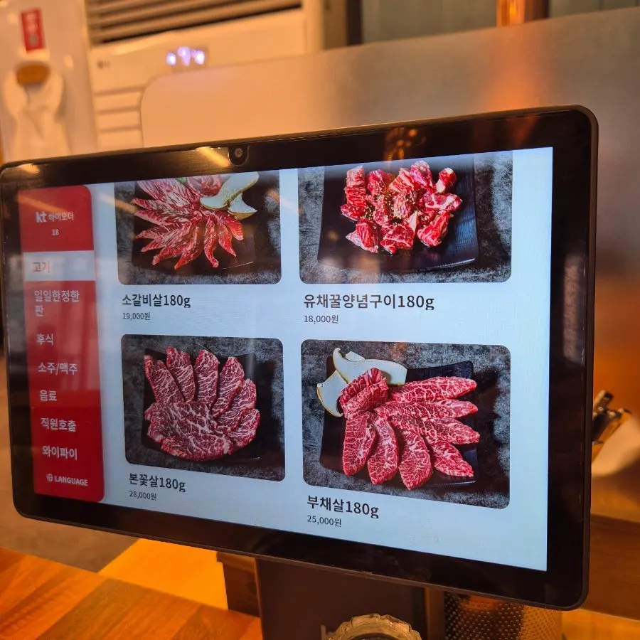 Menu board page listing individual beef cuts