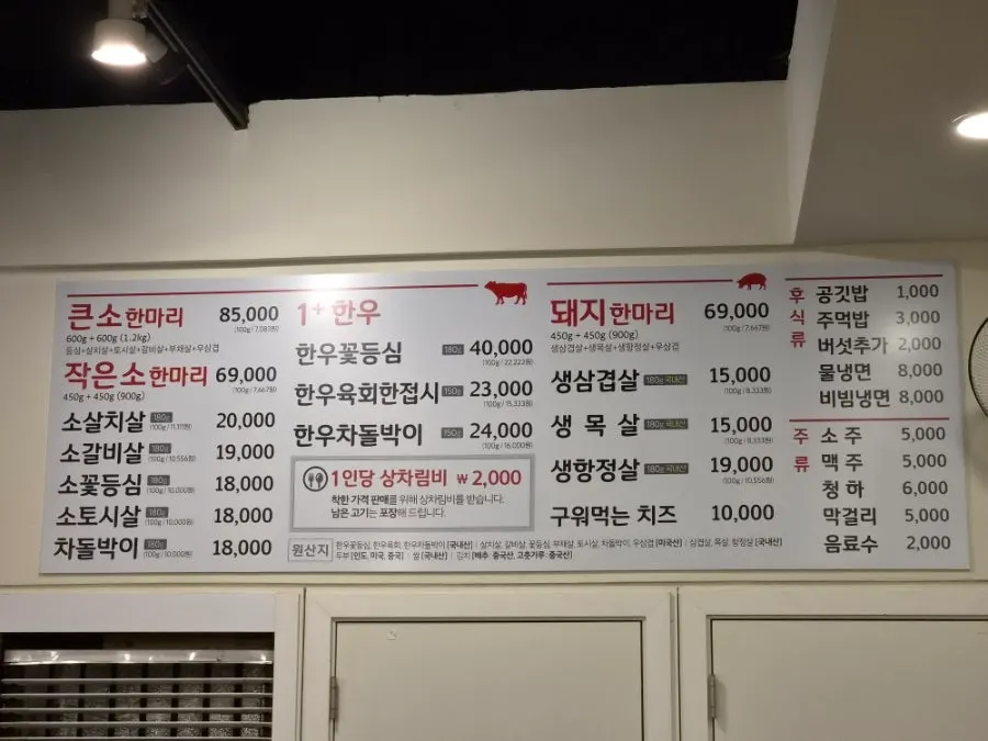 Six cuts of beef from the jageun-so-hanmari set on two plates