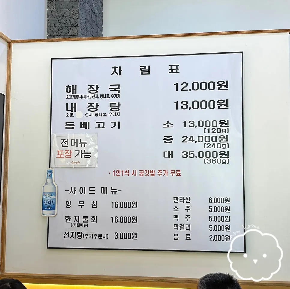 Restaurant interior crowded with weekday lunch customers