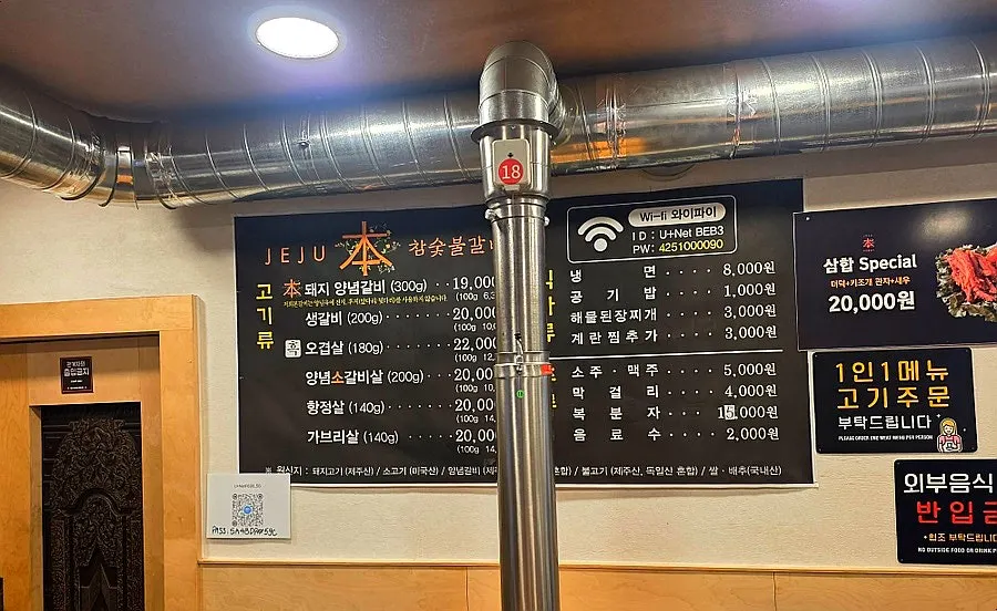 Meat menu and price information