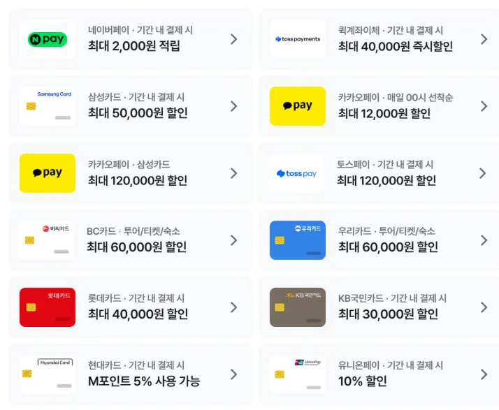 MyRealTrip discount and rewards information