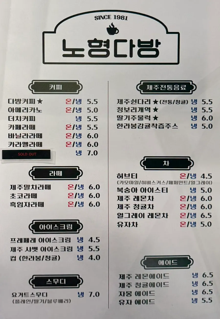 Black-and-white café seating before entering Nohyeong Supermarket