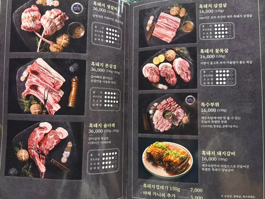 Plate of side dishes to go with the meat