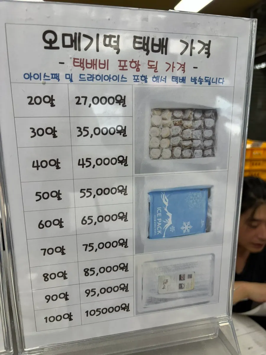 Suragan Tteokbang omegi-tteok delivery information