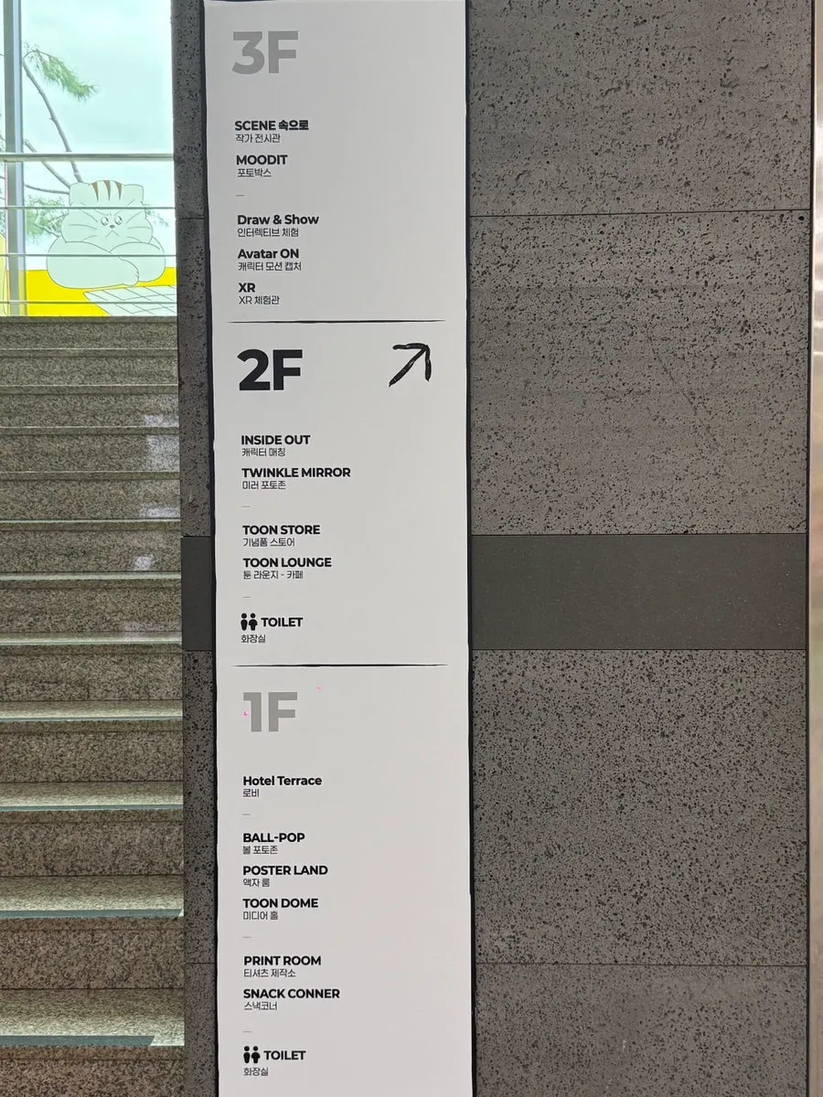Floor guide at Theme Park Toon