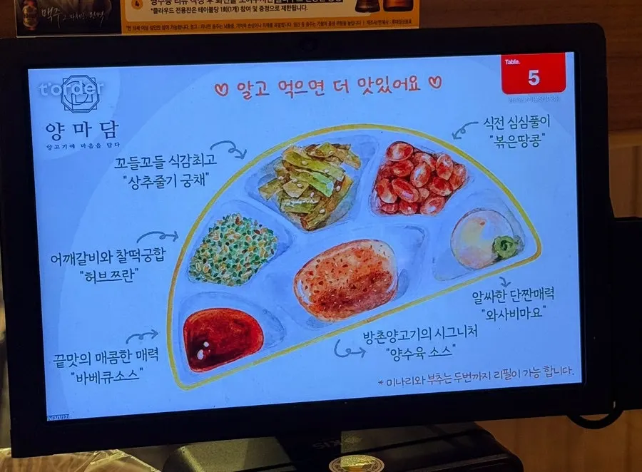 기본 찬과 시그니처 소스가 세팅된 테이블