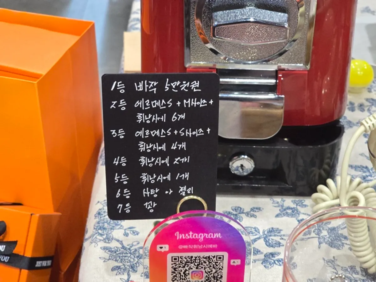 Information about the receipt review raffle event