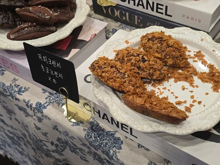 Close-up of the financier display