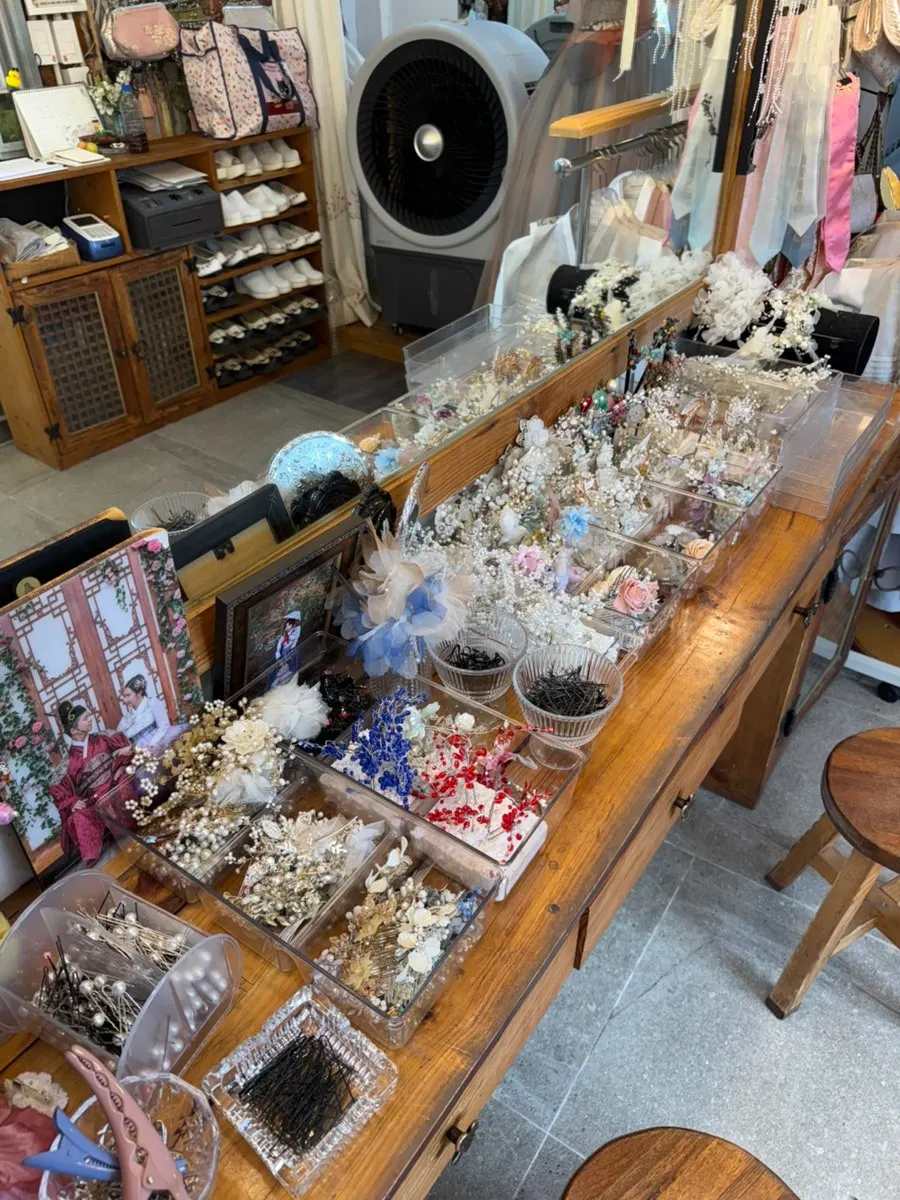 Early modern Gyeongseong outfit rental area