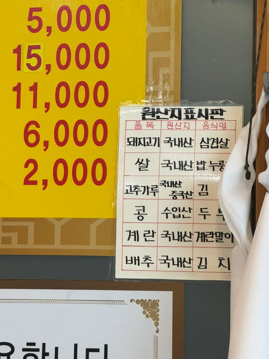 Jeonju House origin-labeling sign