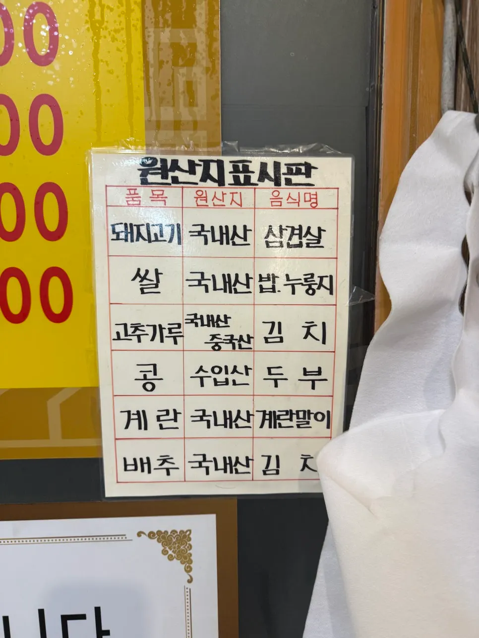 삼겹살과 함께 곁들인 김치