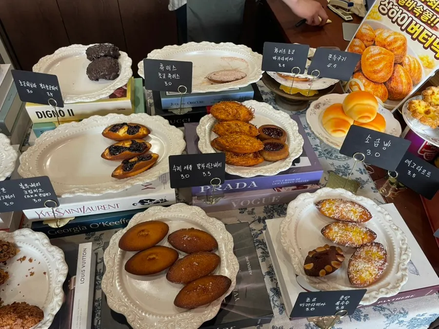 Financier display with price signs placed alongside