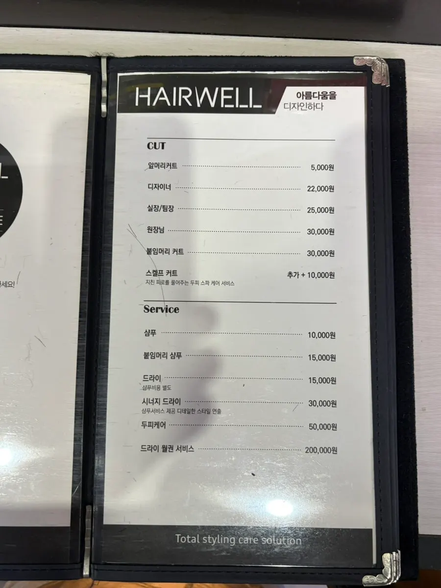 Hairstyle after the thermal perm