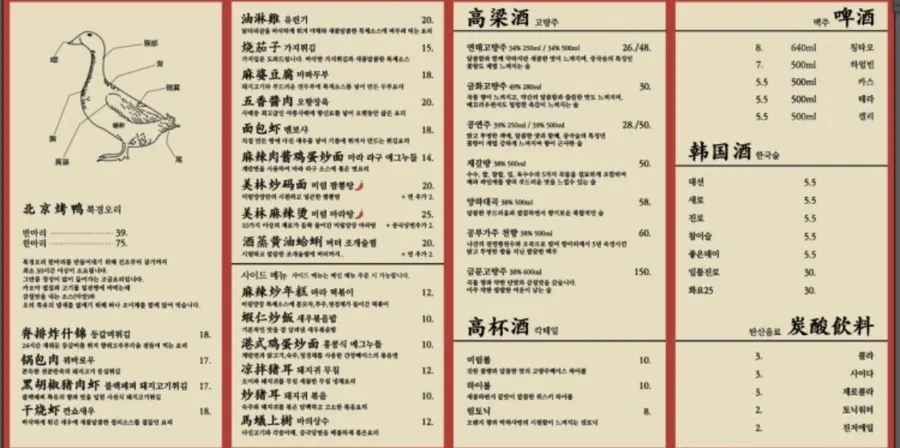 Menu for Peking duck and Chinese dishes
