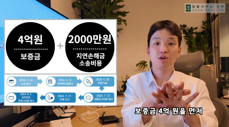 판결 선고 직전 임대인이 보증금 4억 원을 지급한 결과 이미지