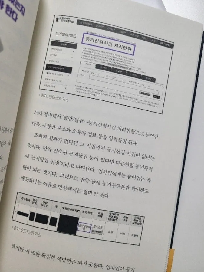 보증보험과 특약 관련 도서 페이지