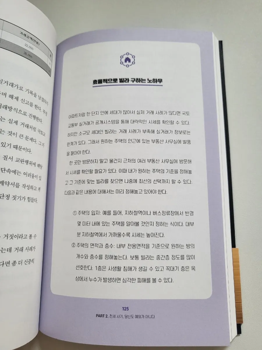 전세사기 예방 관련 도서 내용