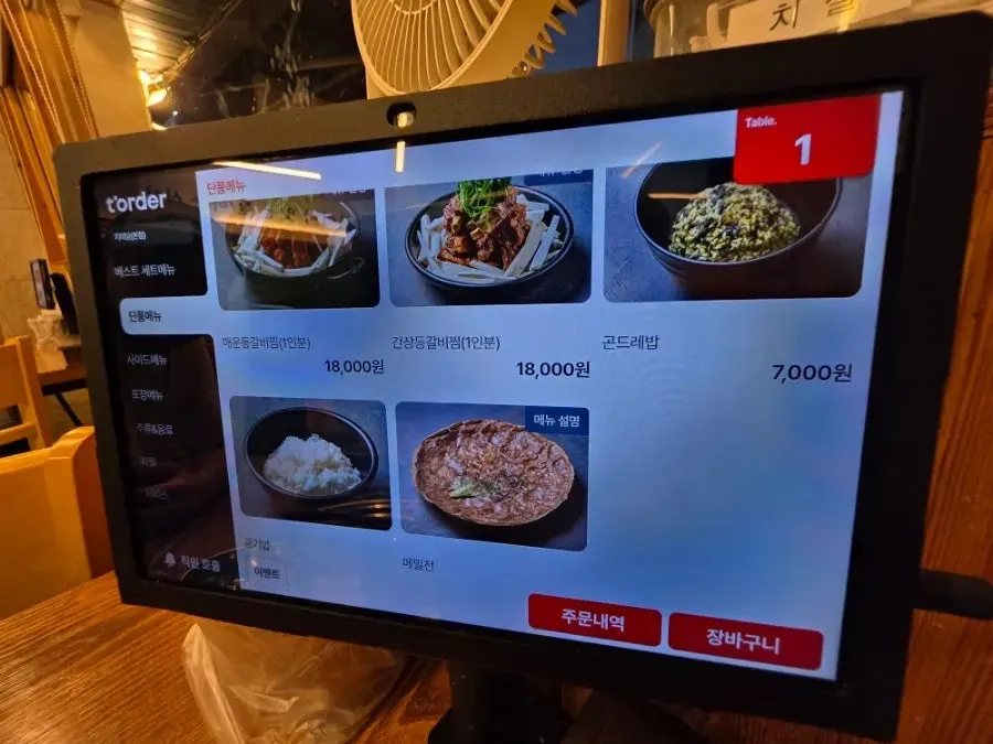 Sign describing the set menu composition at Jimidang