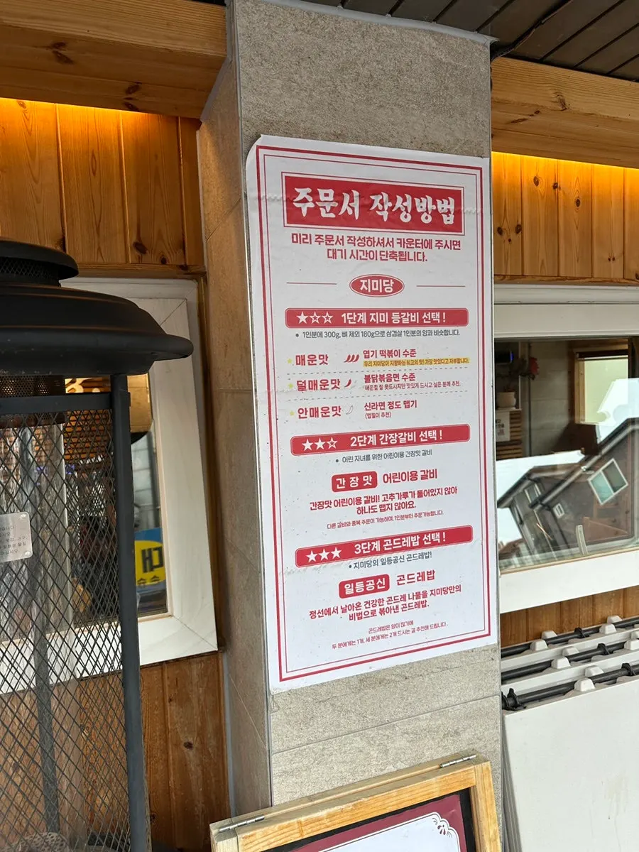 Menu board showing spice level options