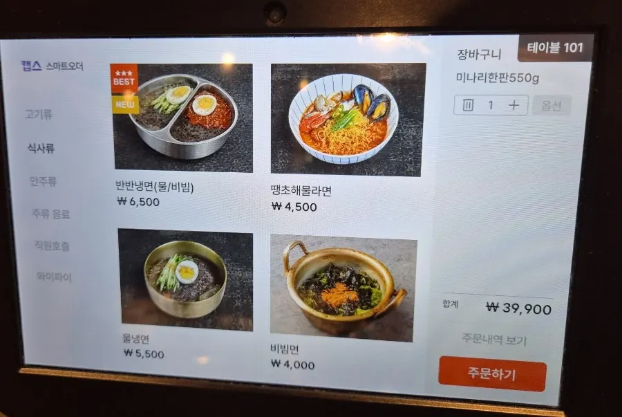 ส่วนประกอบเมนูของร้าน Hanpanjip