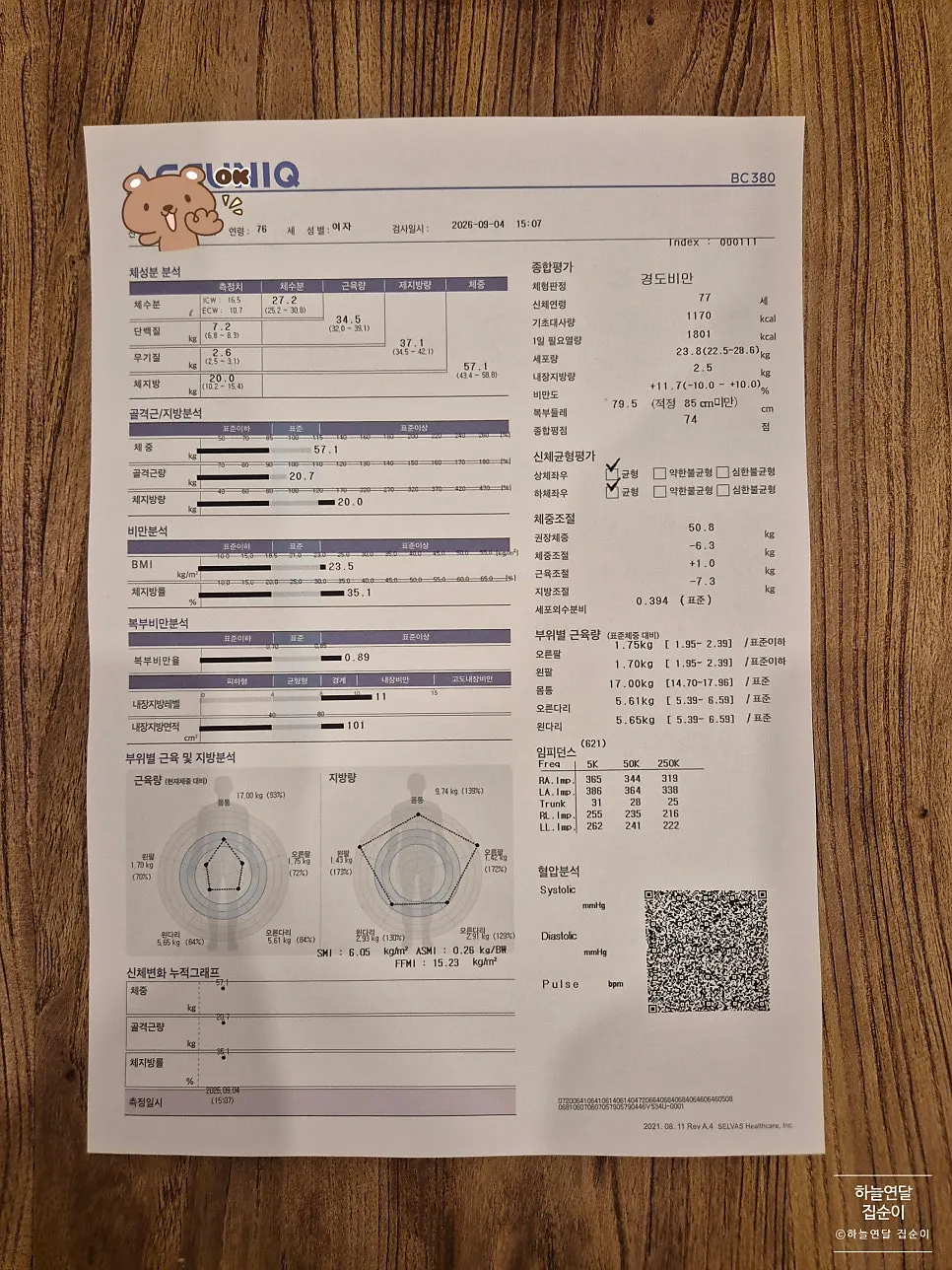 InBody test result printout