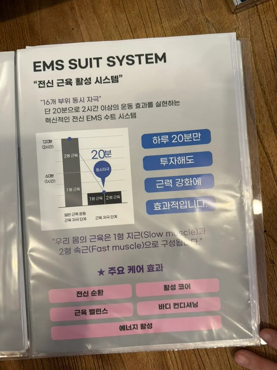 EMS body suit and LIVEON device