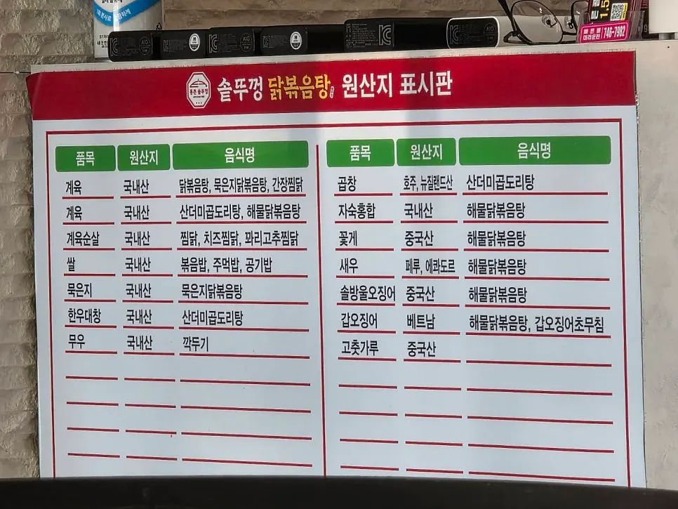 Menu board listing chicken dishes