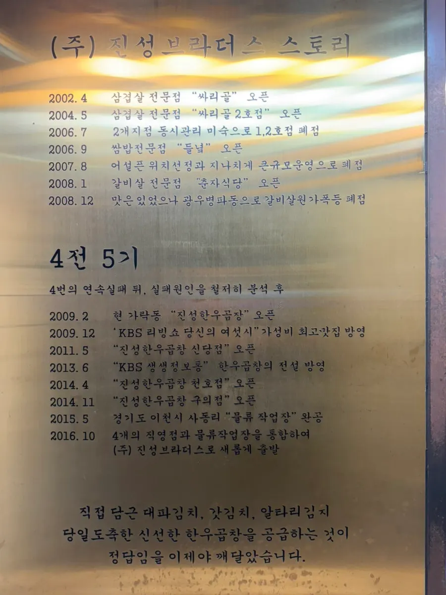 Jinseong Brothers brand story sign near the entrance