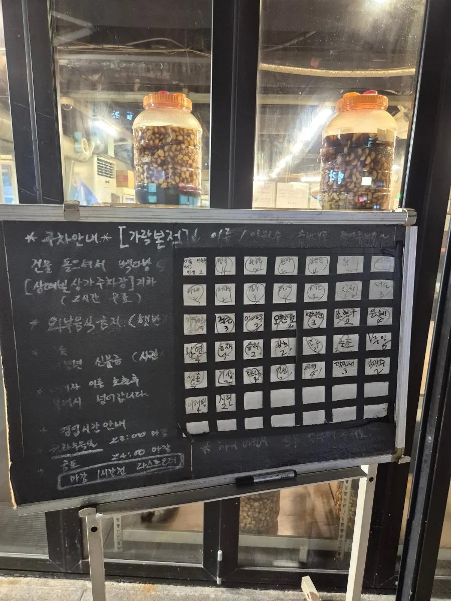 คิวรอหน้าร้าน Jinseong Hanwoo Gopchang Garak Flagship ตอนสองทุ่ม